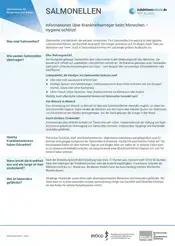 Vorschaubild des Salmonellen-Erregersteckbriefs