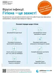 Прев'ю плакату «Вірусні інфекції - гігієна захищає!»