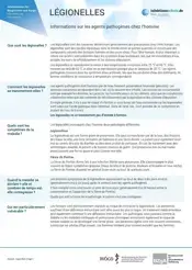 Aperçu du profil pathogène des légionelles