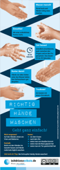 Vorschau des Aufklebers "Richtig Hände waschen" für Jugendliche