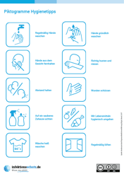 10 Piktogramme mit den wichtigsten Hygienetipps