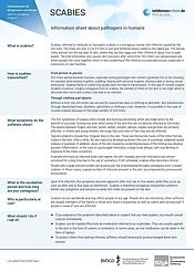Preview of scabies pathogen profile