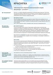 Попередній перегляд профілю збудника краснухи