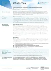 Попередній перегляд профілю збудника краснухи