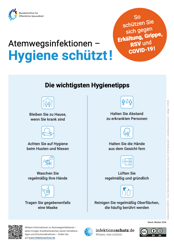 Vorschau des "Hygiene schützt"-Plakats