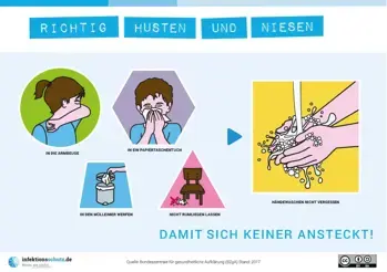 Vorschau des Plakats "Damit sich keiner ansteckt: Richtig husten und niesen"