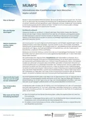 Vorschaubild Erregersteckbrief Mumps