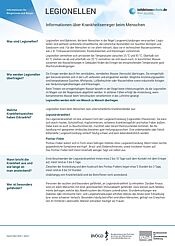 Vorschaubild des Legionellen-Erregersteckbriefs