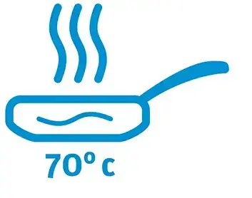 Piktogramm: eine Pfanne, in der das Essen bei 70 Grad gegart wird