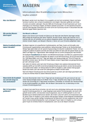 Vorschaubild des Masern-Erregersteckbriefs