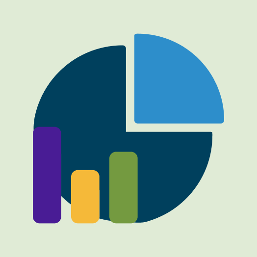 Grafik mit Kreis- und Balkendiagrammen