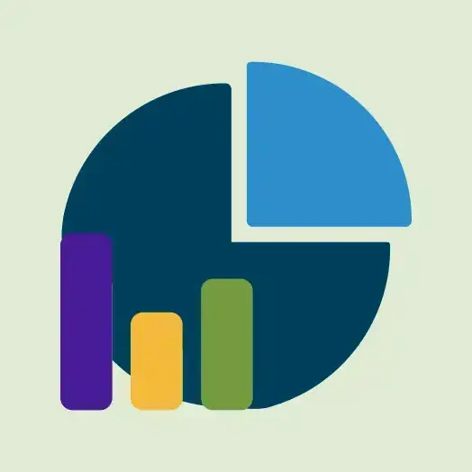 Grafik mit Kreis- und Balkendiagrammen