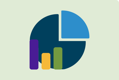 Grafik mit Kreis- und Balkendiagrammen