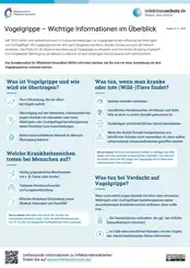 Vorschaubild Informationsblatt zur Vogelgrippe