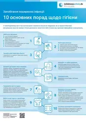 Попередній перегляд плакату «10 порад щодо гігієни»