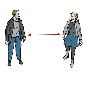 Die Illustration zeigt eine Frau und einen Mann, die auf Abstand stehen, mit einem Pfeil zwischen sich.